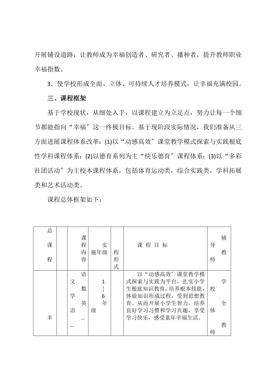 周庄小学幸福教育课程规划方案.doc_第2页