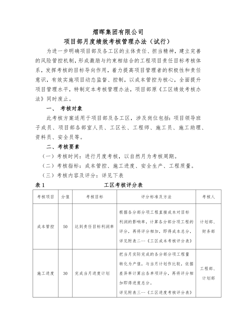 项目月度绩效考核办法.docx_第1页