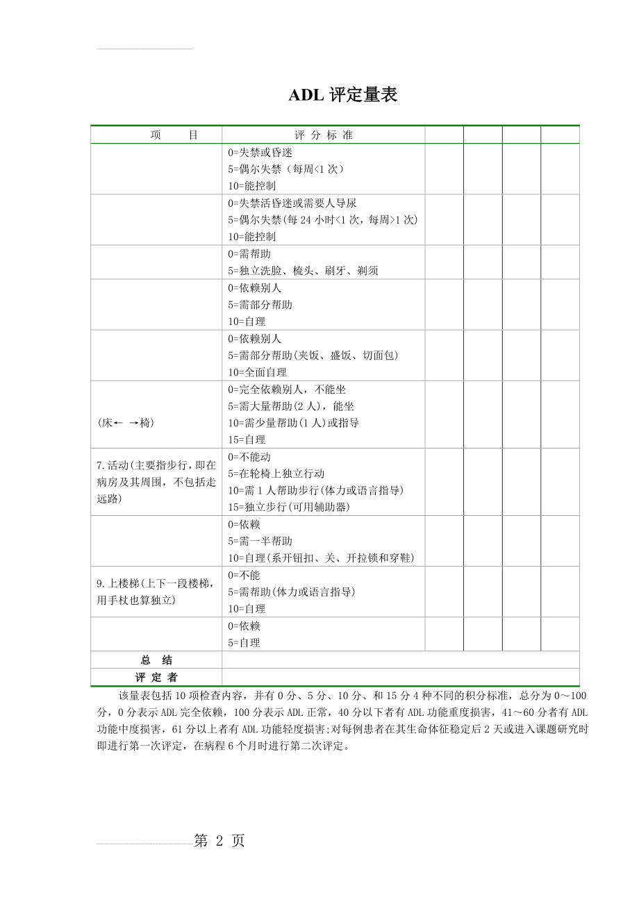 ADL评定量表(2页).doc_第2页