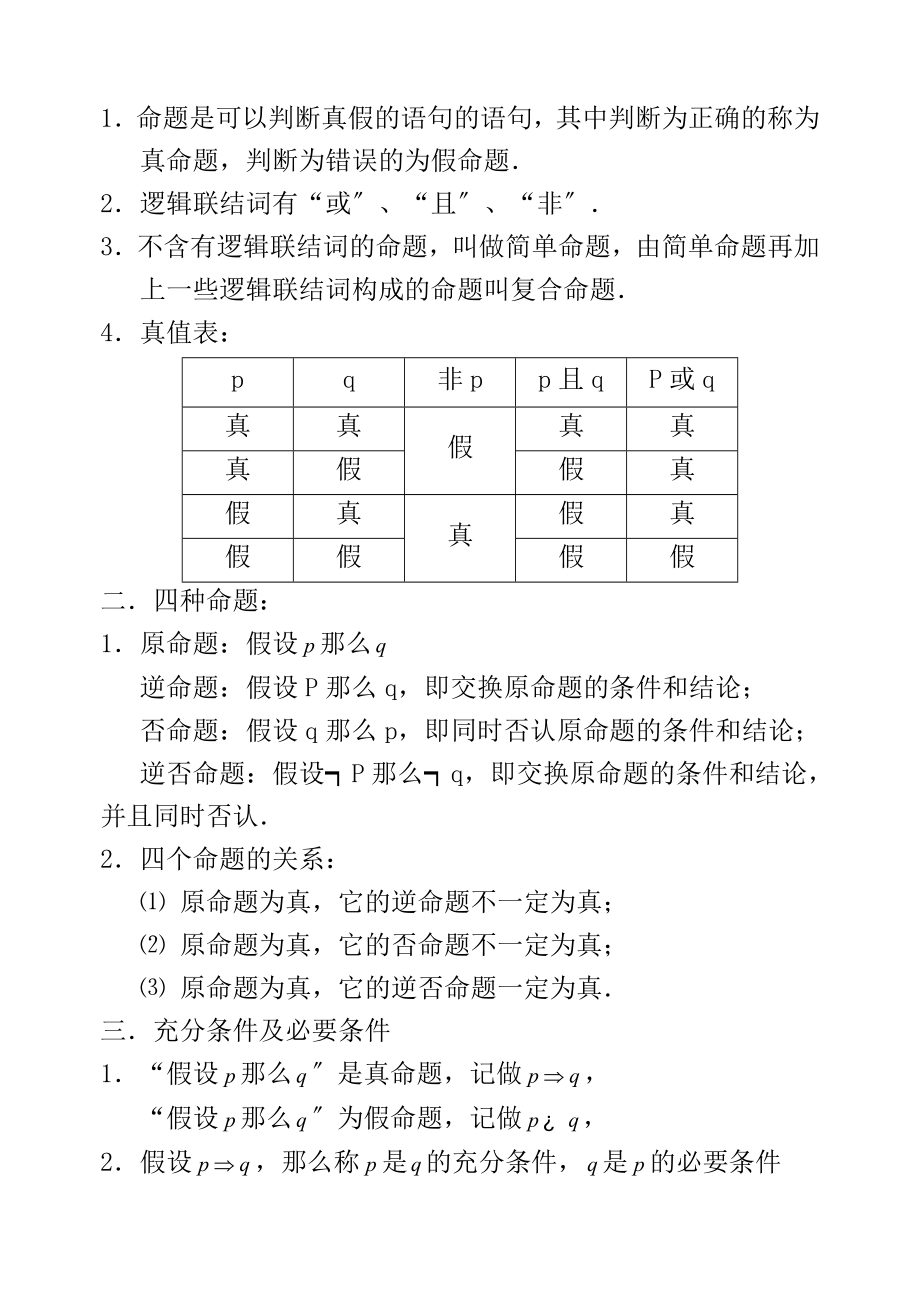 高中数学总复习提纲.docx_第2页