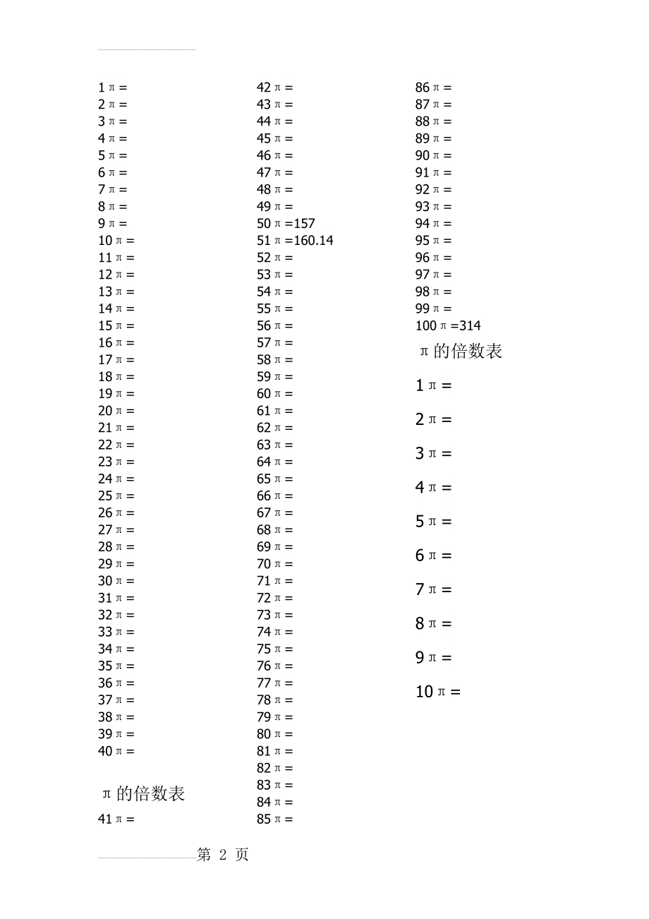 π的倍数表(2页).doc_第2页