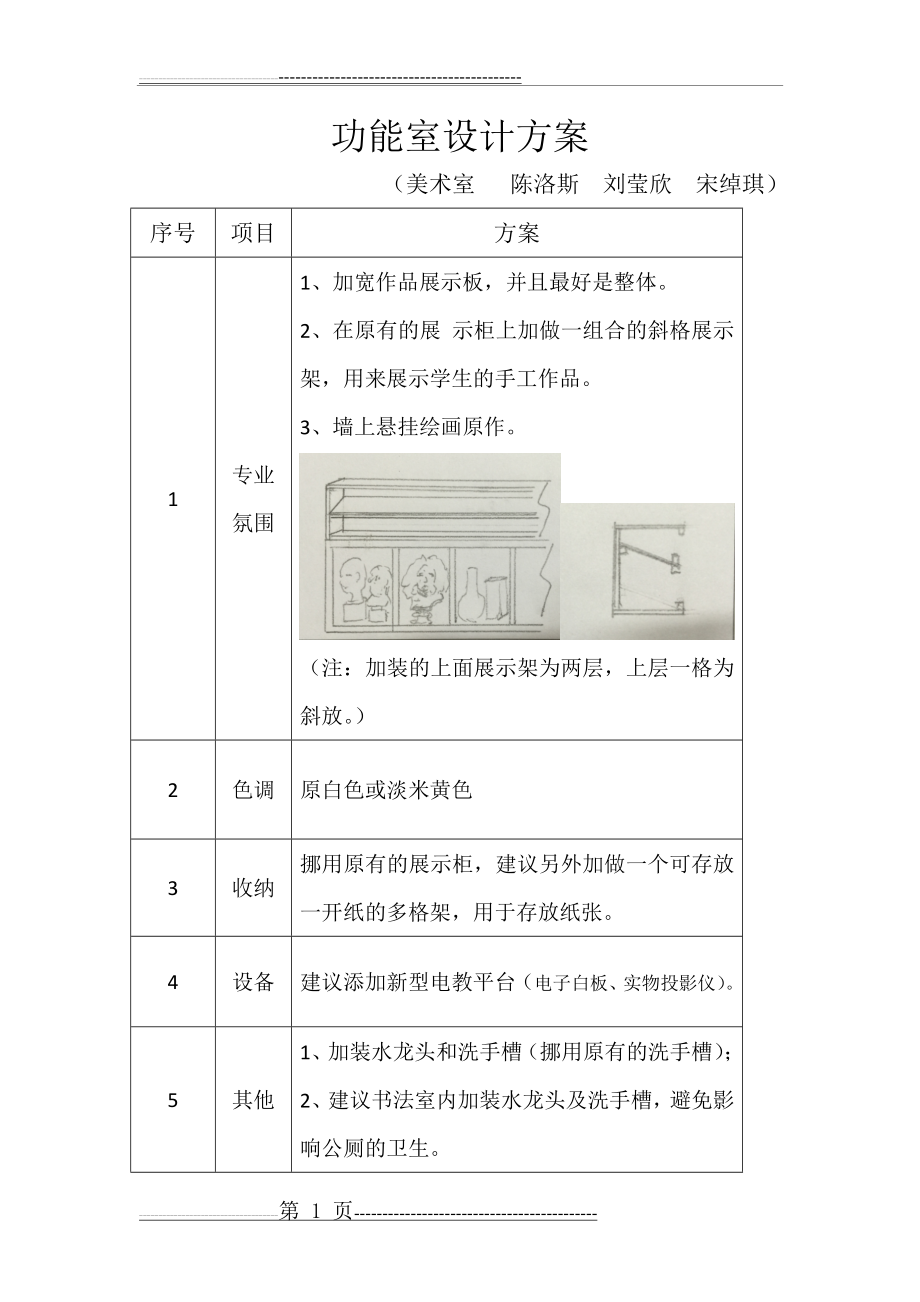 功能室设计方案(美术室)(2页).doc_第1页