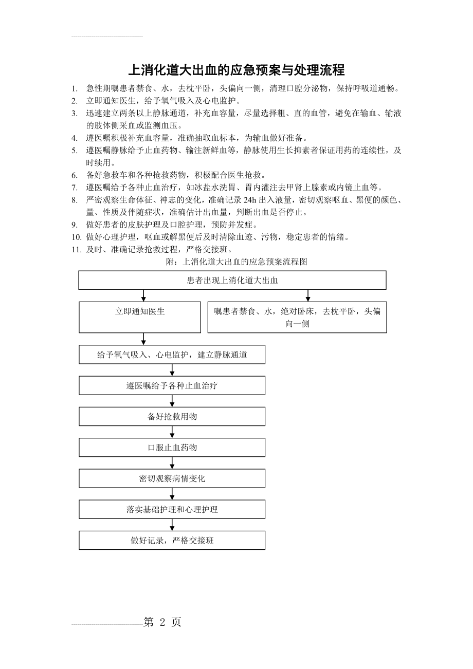 上消化道大出血的应急预案与处理流程(2页).doc_第2页