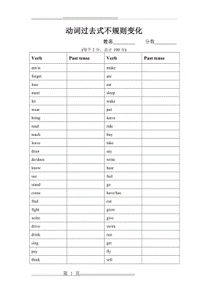动词过去式不规则变化默写表(2页).doc