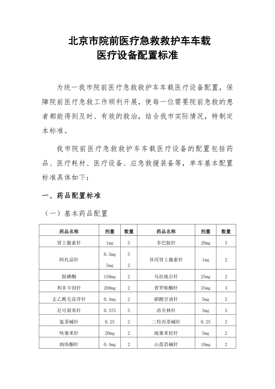 院前救护车车载医疗设施设备配置标准.doc_第1页