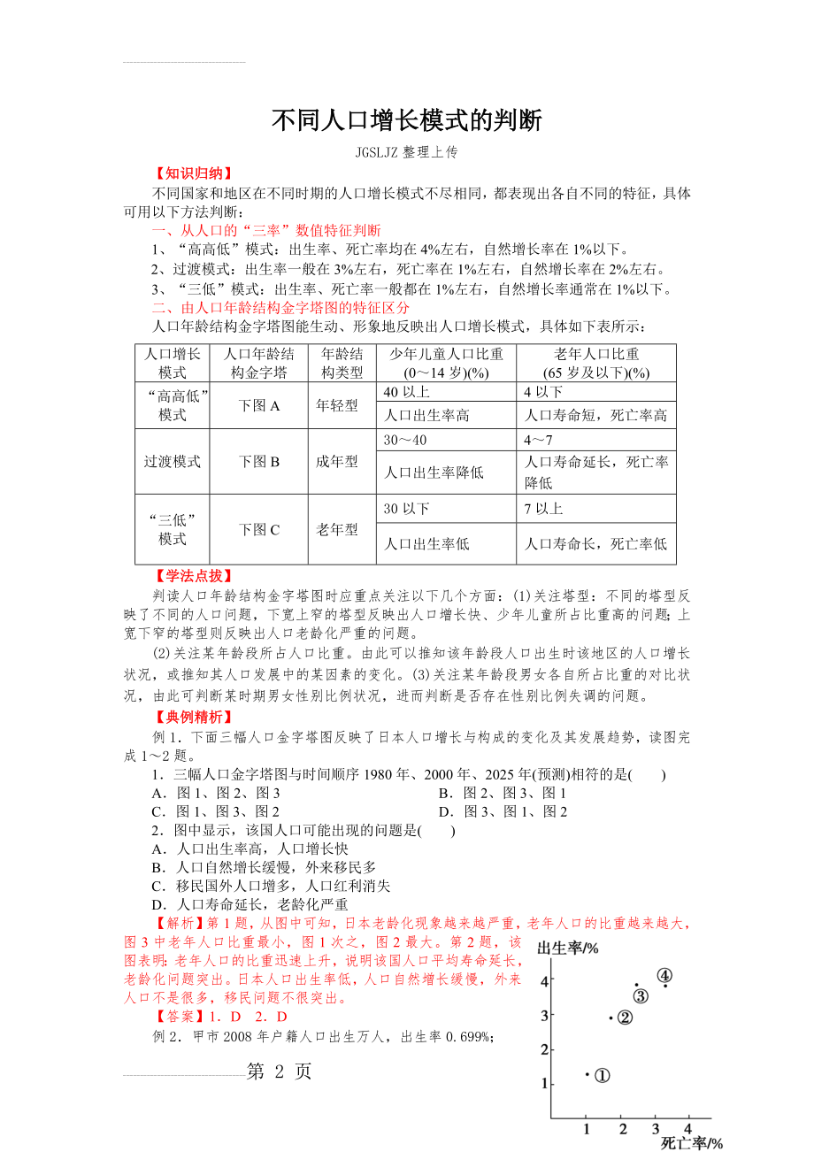 不同人口增长模式的判断(3页).doc_第2页