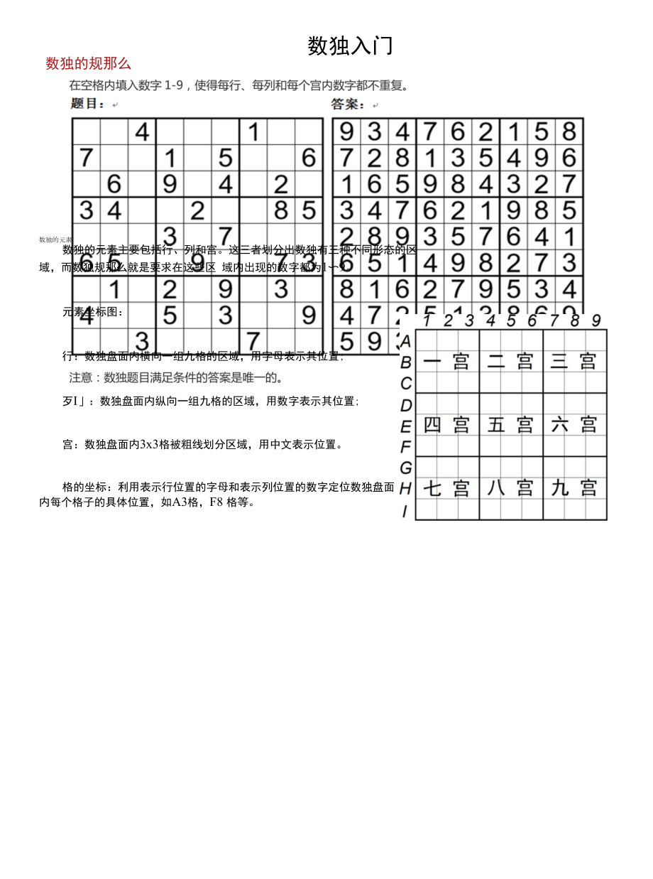 56 数独入门数独解题方法大全.docx_第1页