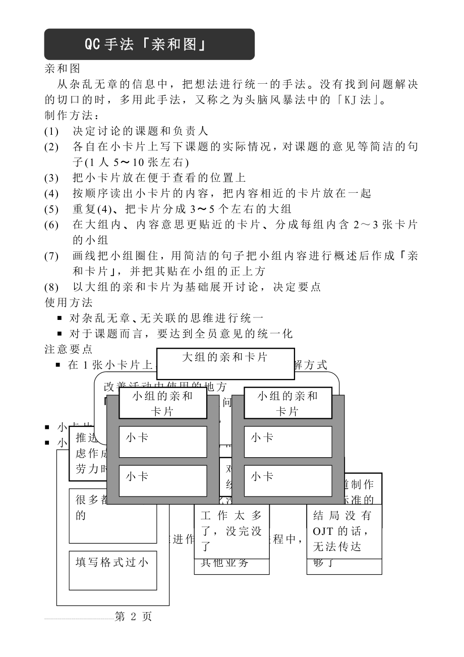 QC工具(亲和图)(2页).doc_第2页