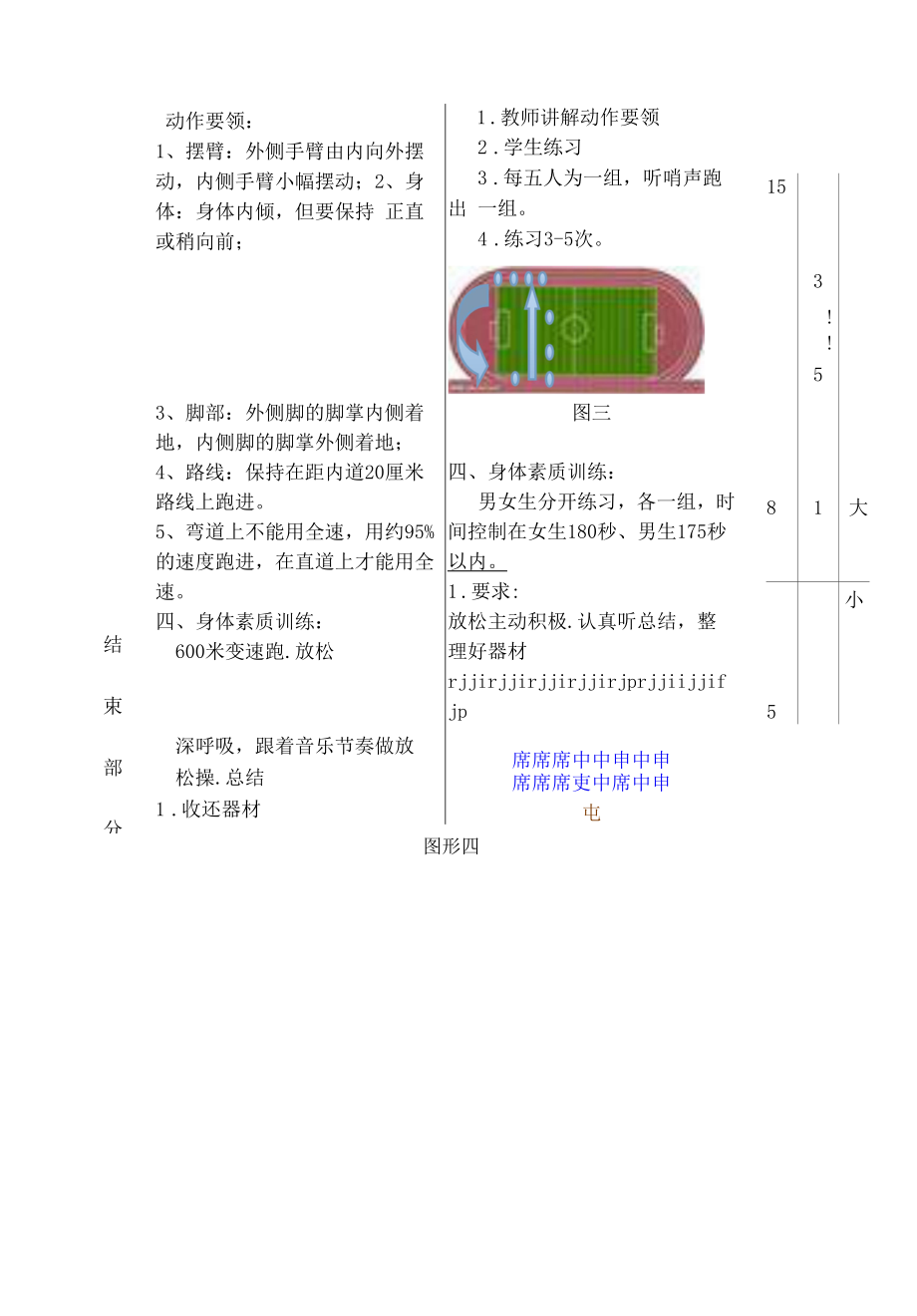 水平四（初一）体育《弯道跑》教案.docx_第2页