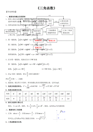 高中数学必修4三角函数知识点归纳总结.docx