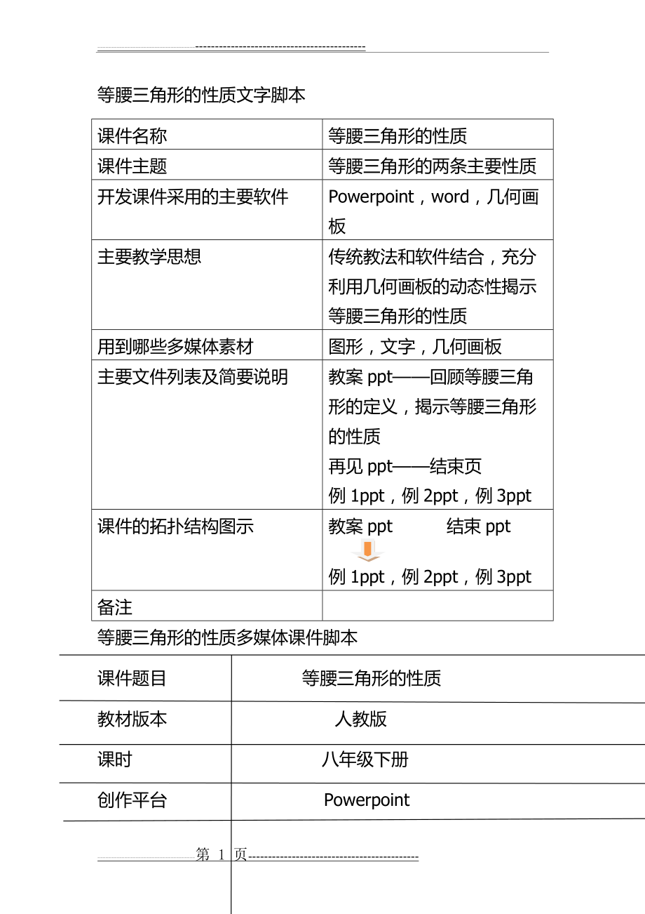 几何画板制作脚本(6页).doc_第1页