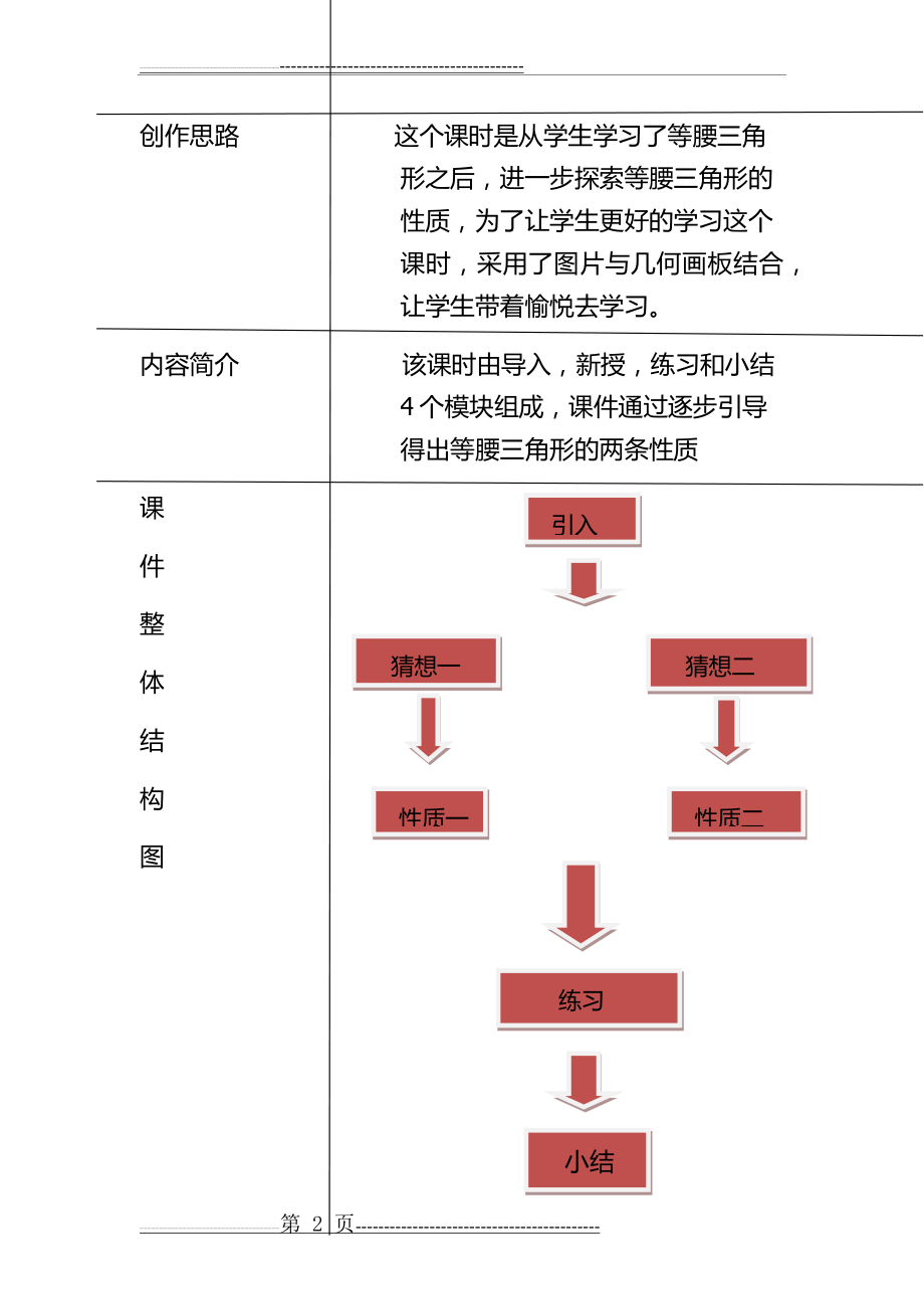 几何画板制作脚本(6页).doc_第2页