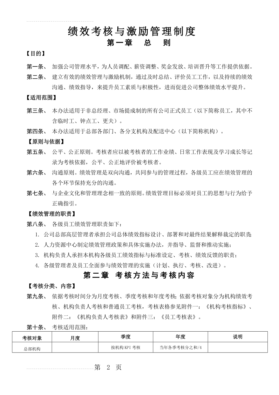 《绩效考核与激励管理制度》(19页).doc_第2页