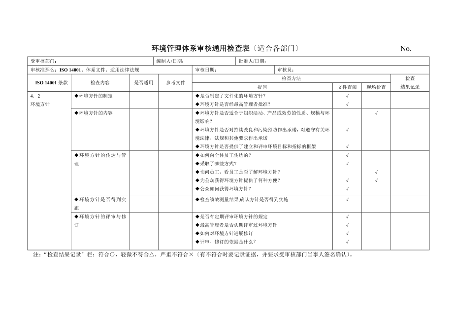 环境审核检查表适合各部门.doc_第1页