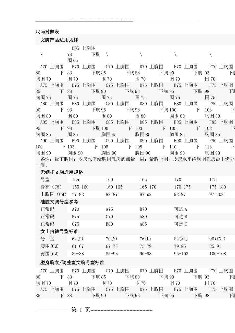 内衣尺码对照表(4页).doc_第1页