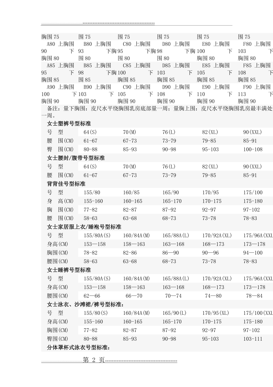 内衣尺码对照表(4页).doc_第2页