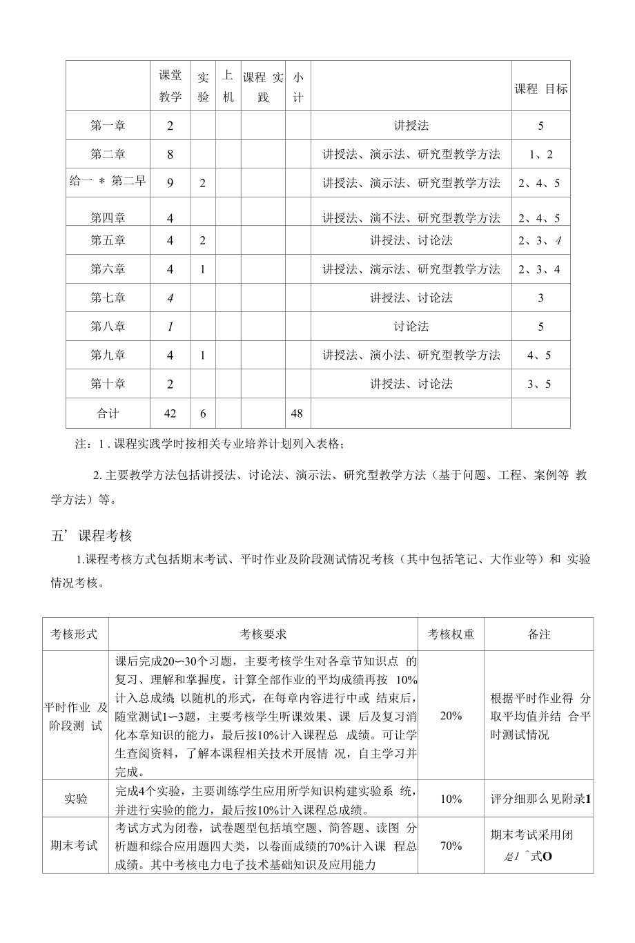 《电力电子技术A》课程教学大纲（本科）.docx_第2页