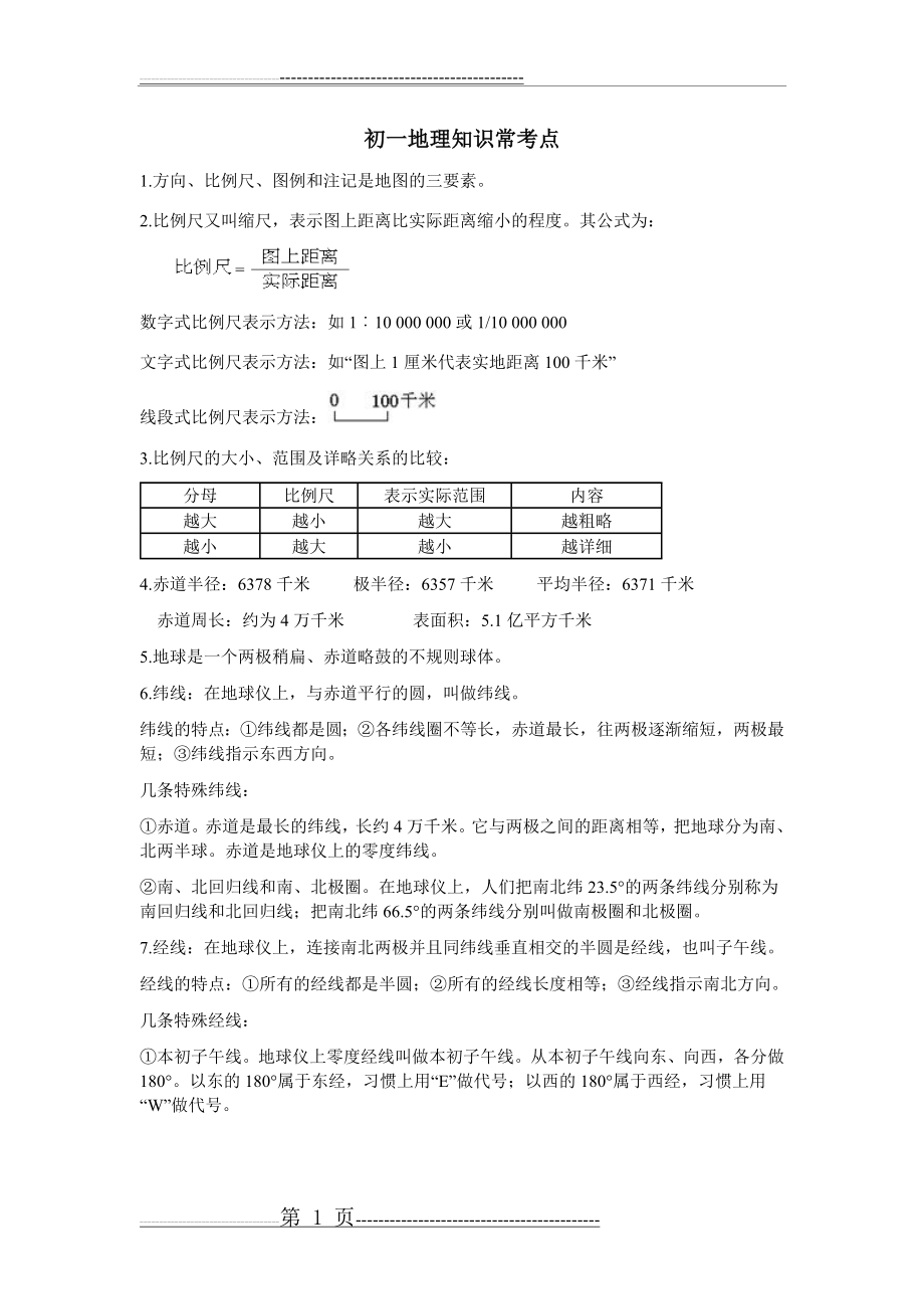 初一地理常考知识点(6页).doc_第1页