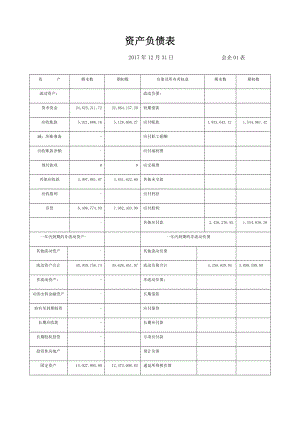 资产负债表-利润分配表-现金流量表.docx