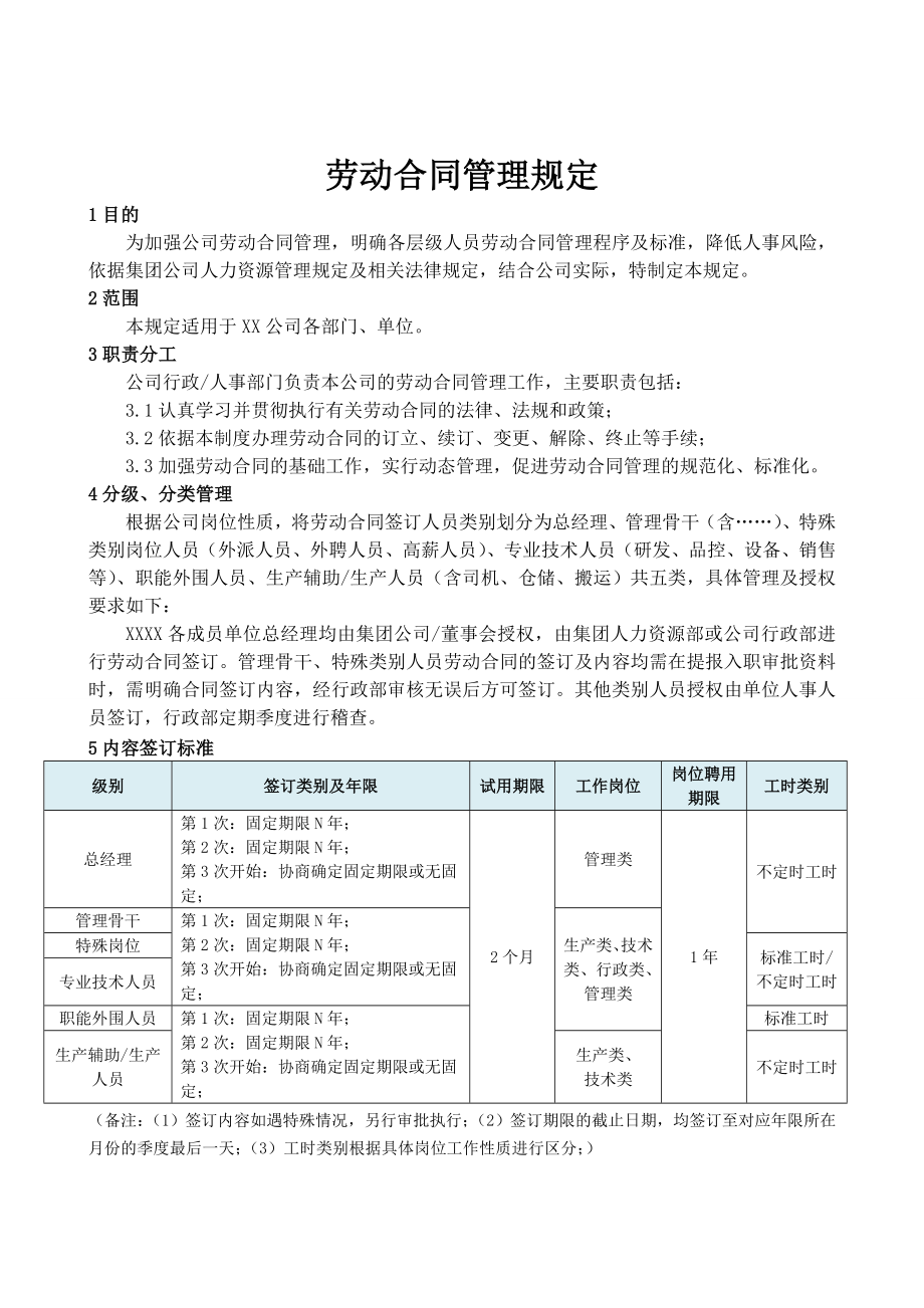 劳动合同管理规定细则.doc_第1页