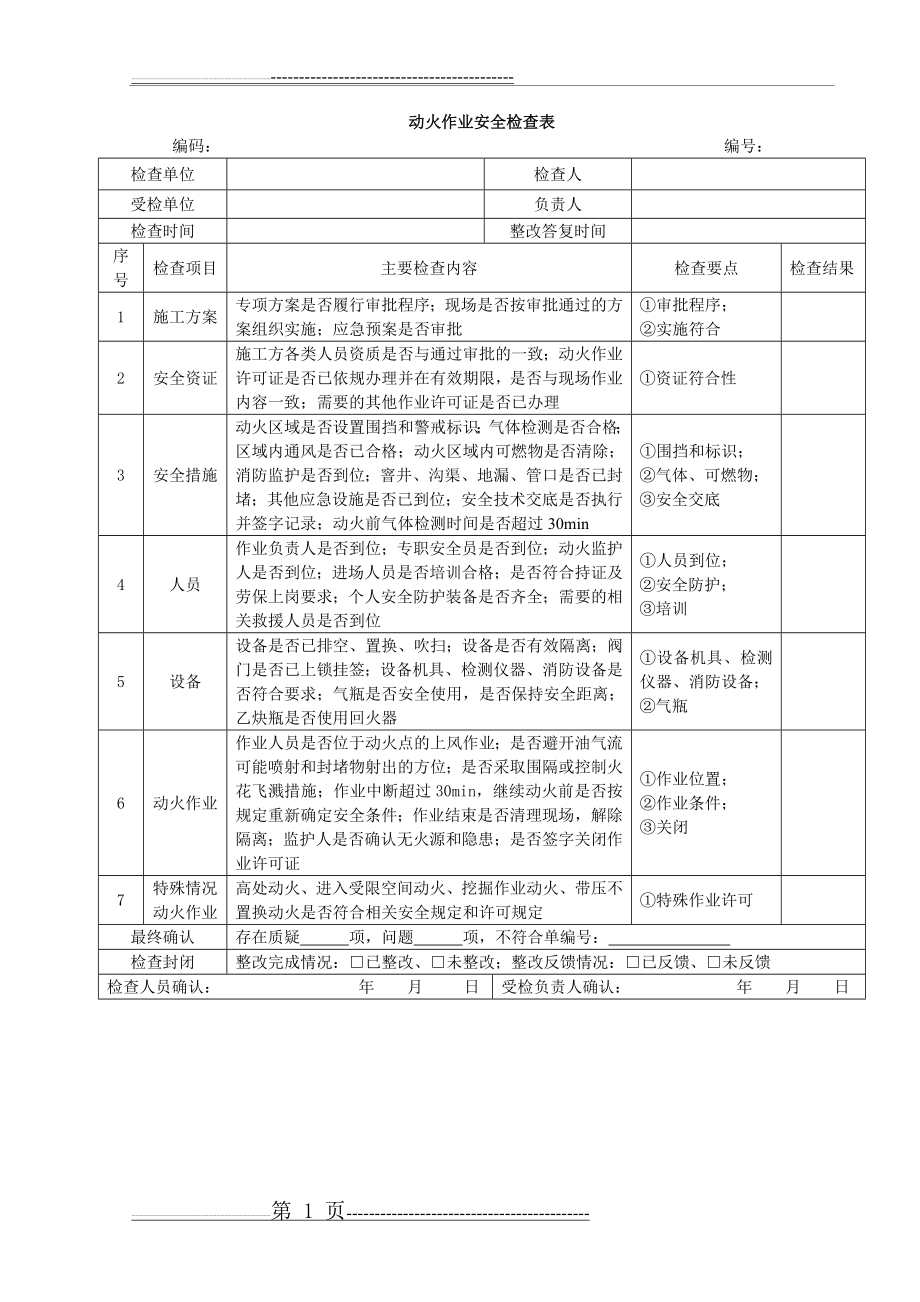 动火作业安全检查表(1页).doc_第1页