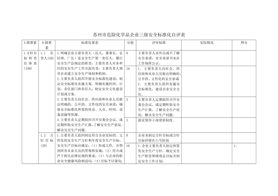 苏州市安全标准化三级自评表.doc_第1页