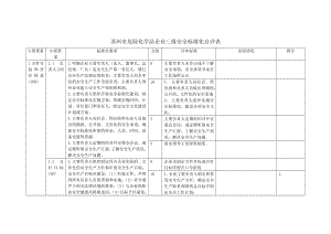 苏州市安全标准化三级自评表.doc