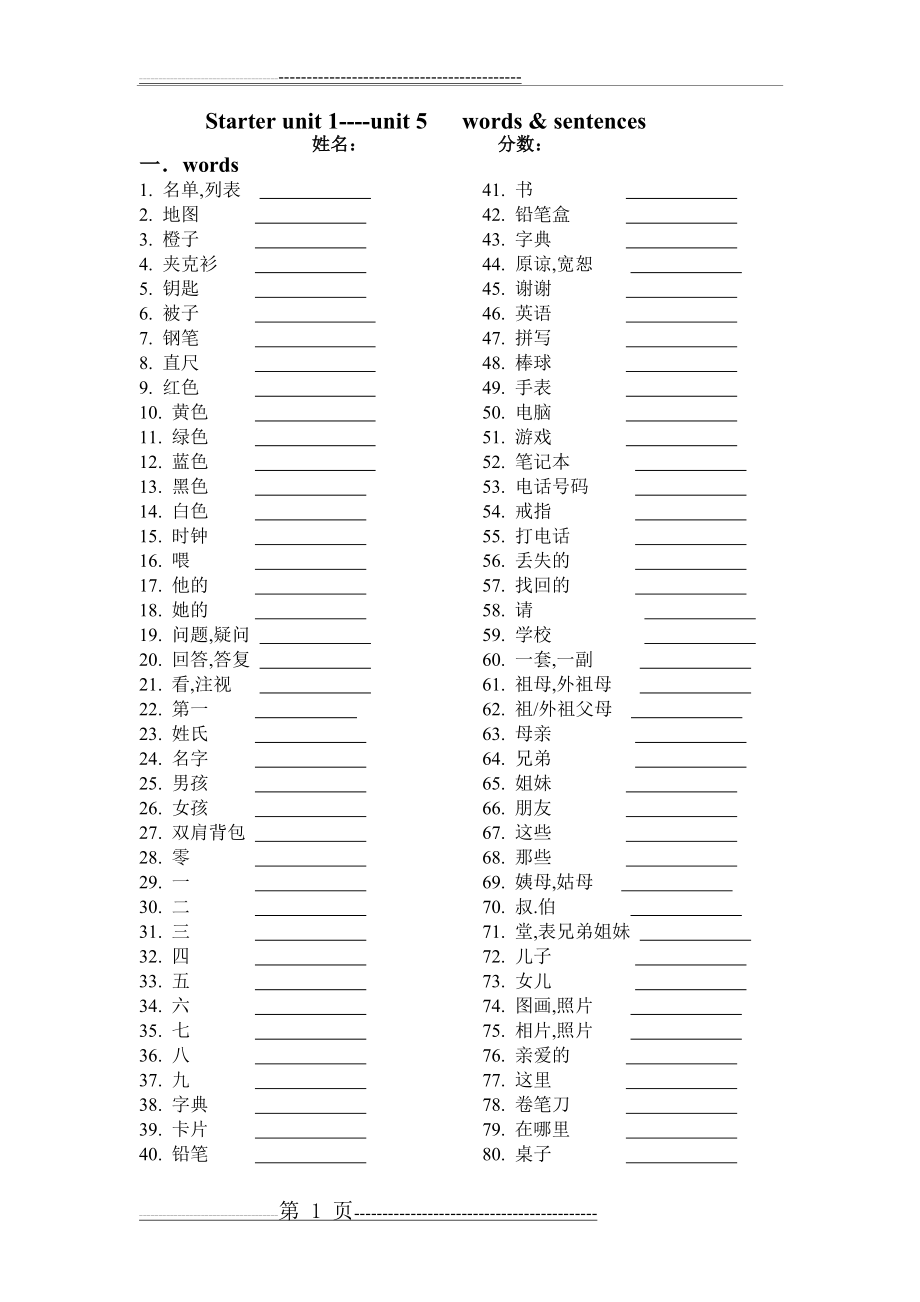 初一英语词汇表(35页).doc_第1页