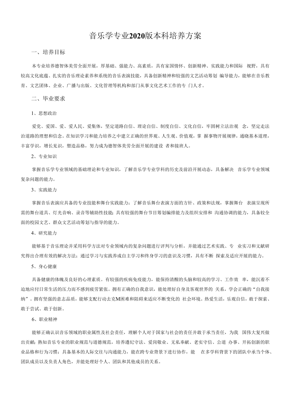 音乐学专业本科培养方案（本科）.docx_第1页