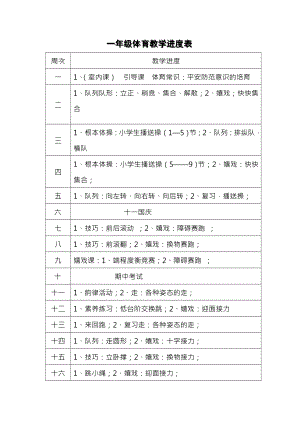 体育教案集锦小学一年级全套教案高效课堂导学案.docx