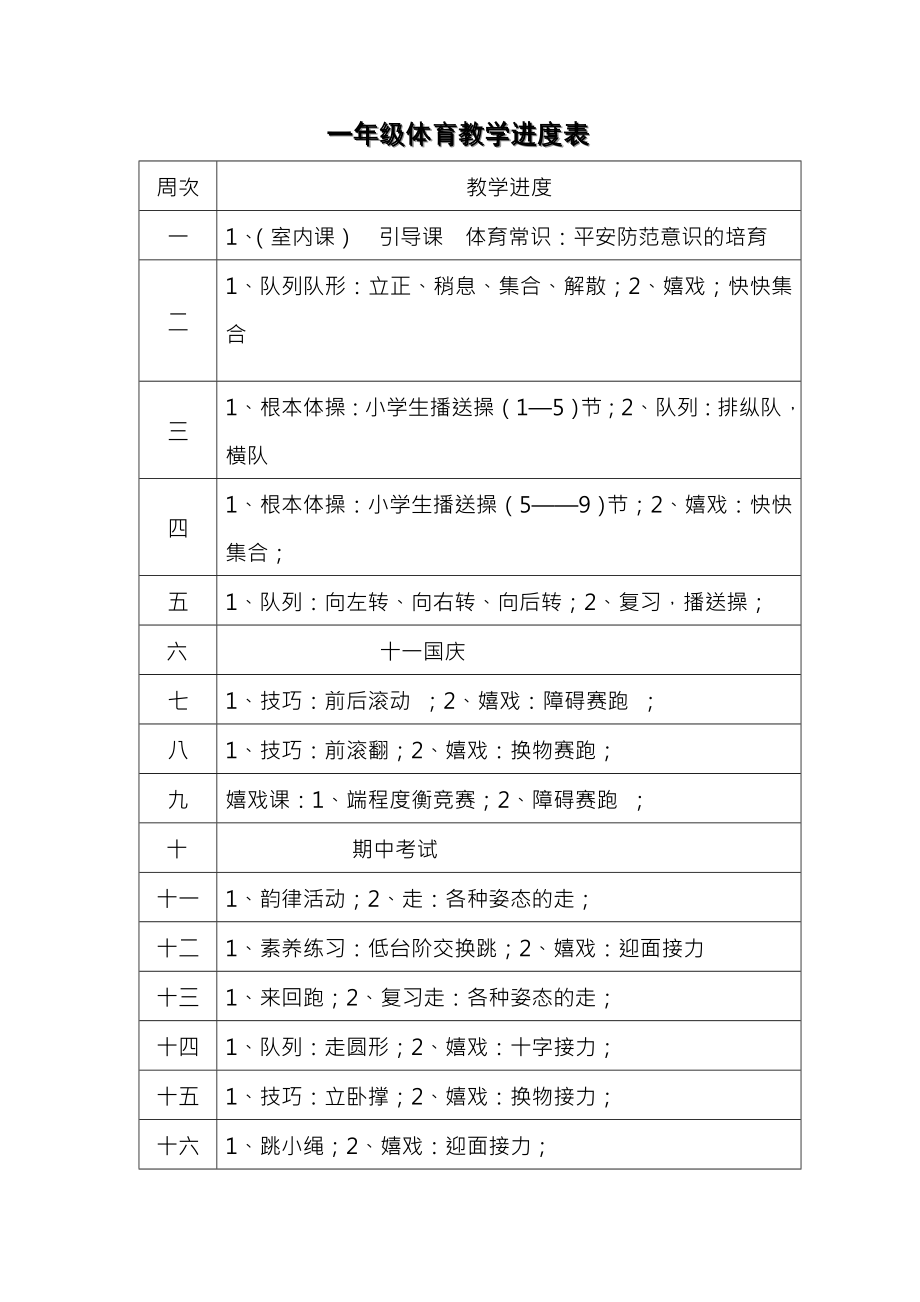 体育教案集锦小学一年级全套教案高效课堂导学案.docx_第1页