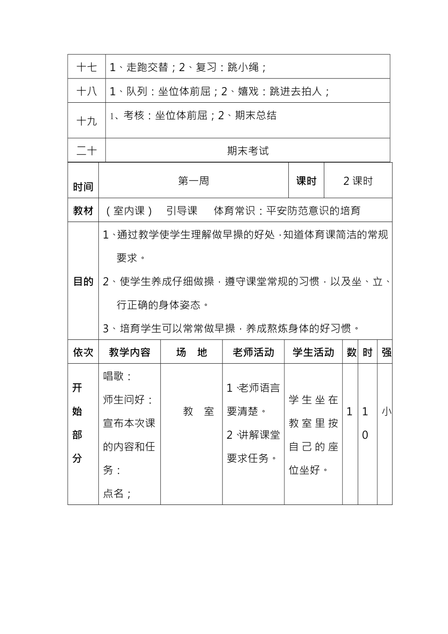 体育教案集锦小学一年级全套教案高效课堂导学案.docx_第2页