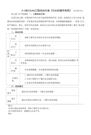 幼儿园：小1班 2021STEAM课程设计格式.docx