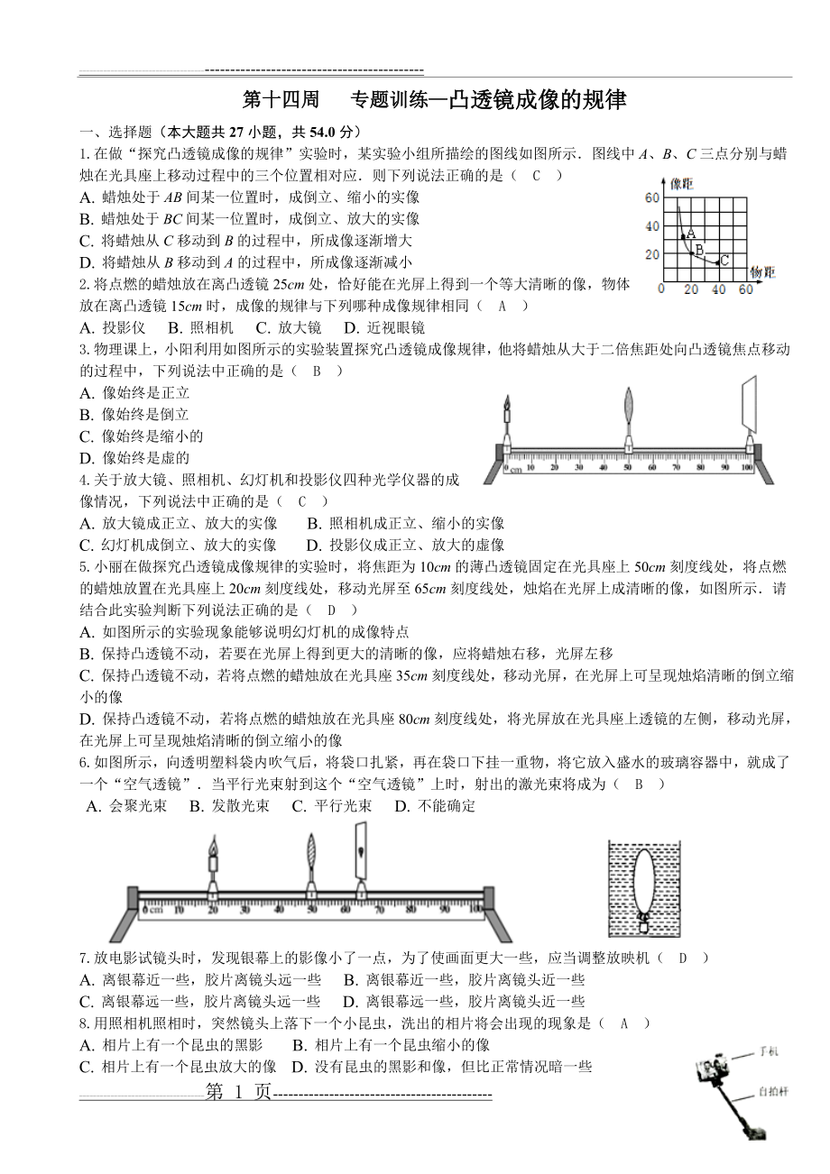 凸透镜成像规律专题(8页).doc_第1页