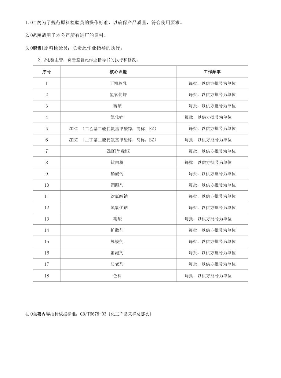 WI-QA 01 原材料检验作业指导书C-01.docx_第1页