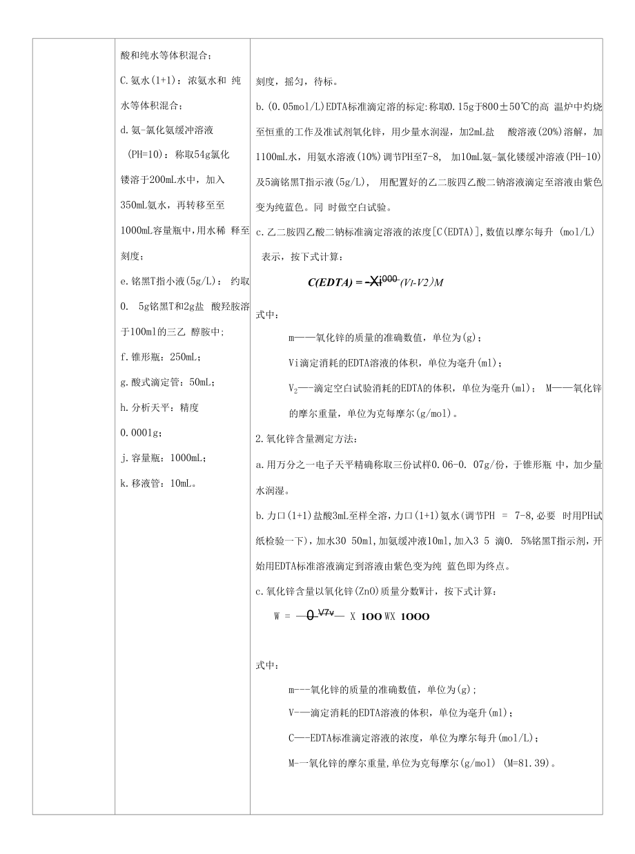 WI-QA 01 原材料检验作业指导书C-01.docx_第2页