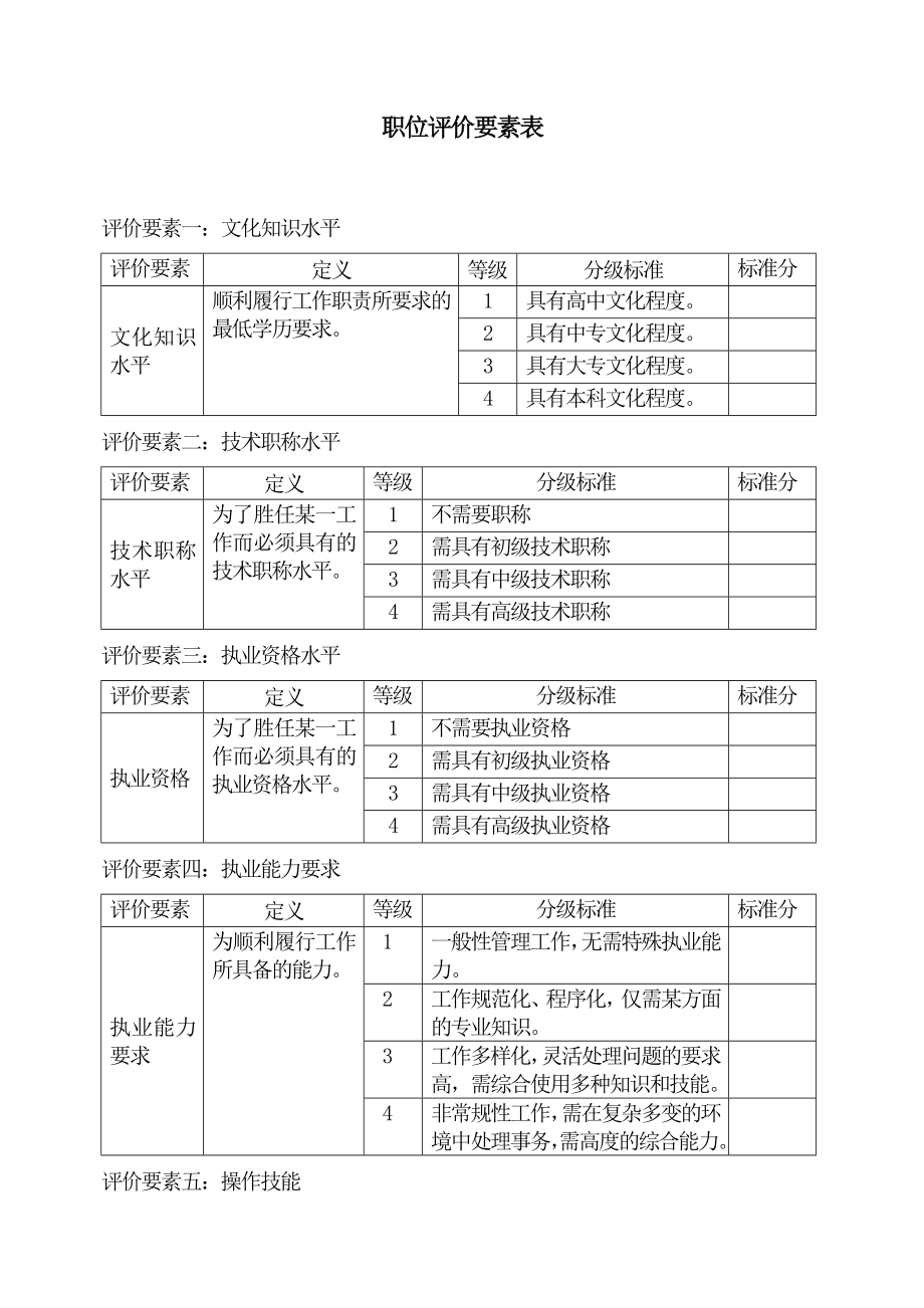 职位评价要素表.doc_第1页