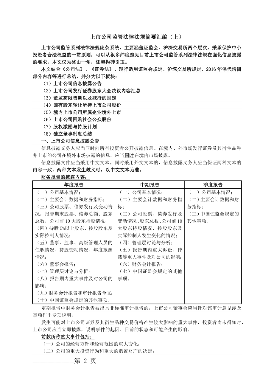 【上市公司-监管】上市公司监管法律法规简要汇编(36页).doc_第2页