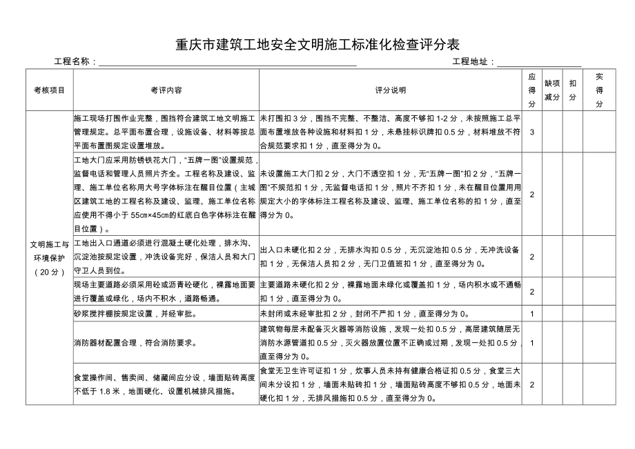 重庆市建筑工地安全文明施工标准化检查评分表.doc_第1页