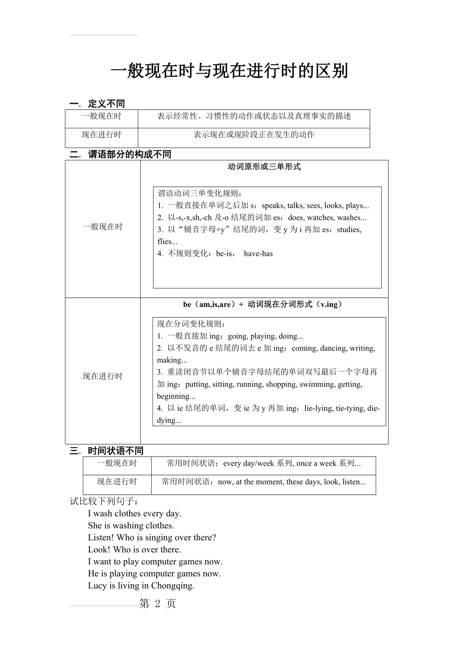 一般现在时与现在进行时的区别(4页).doc_第2页