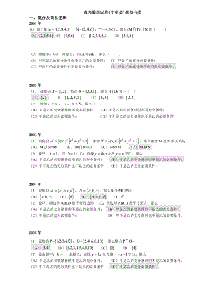 成考高升专数学历年考题.doc