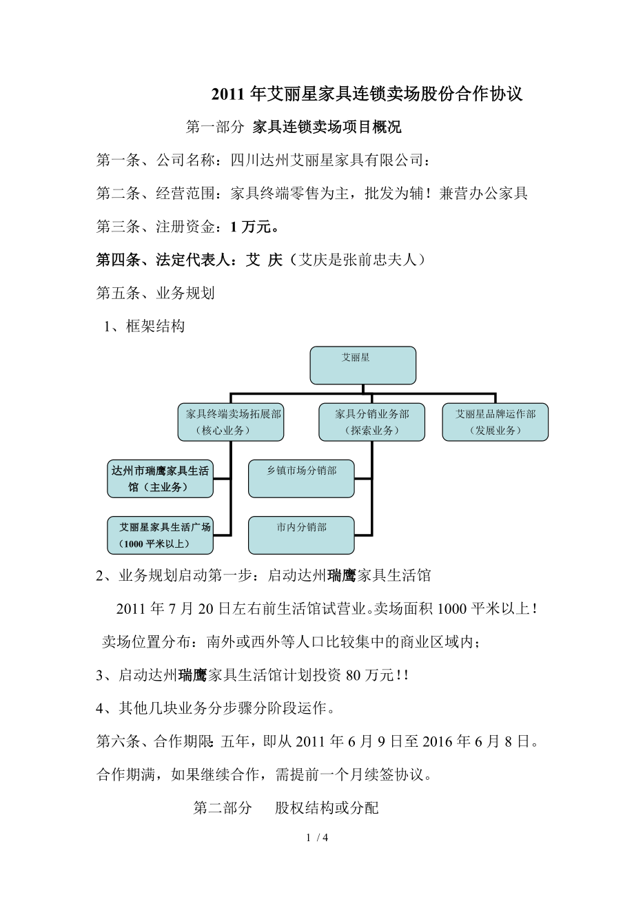 家居连锁卖场股份合作协议.doc_第1页