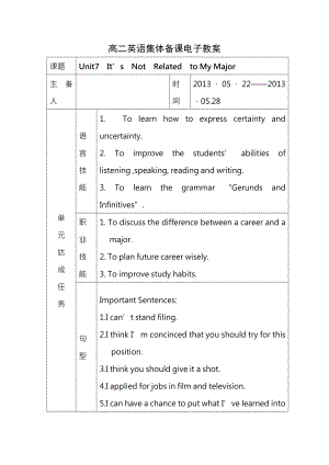 凤凰职教高二英语集体备课Unit7电子教案.docx