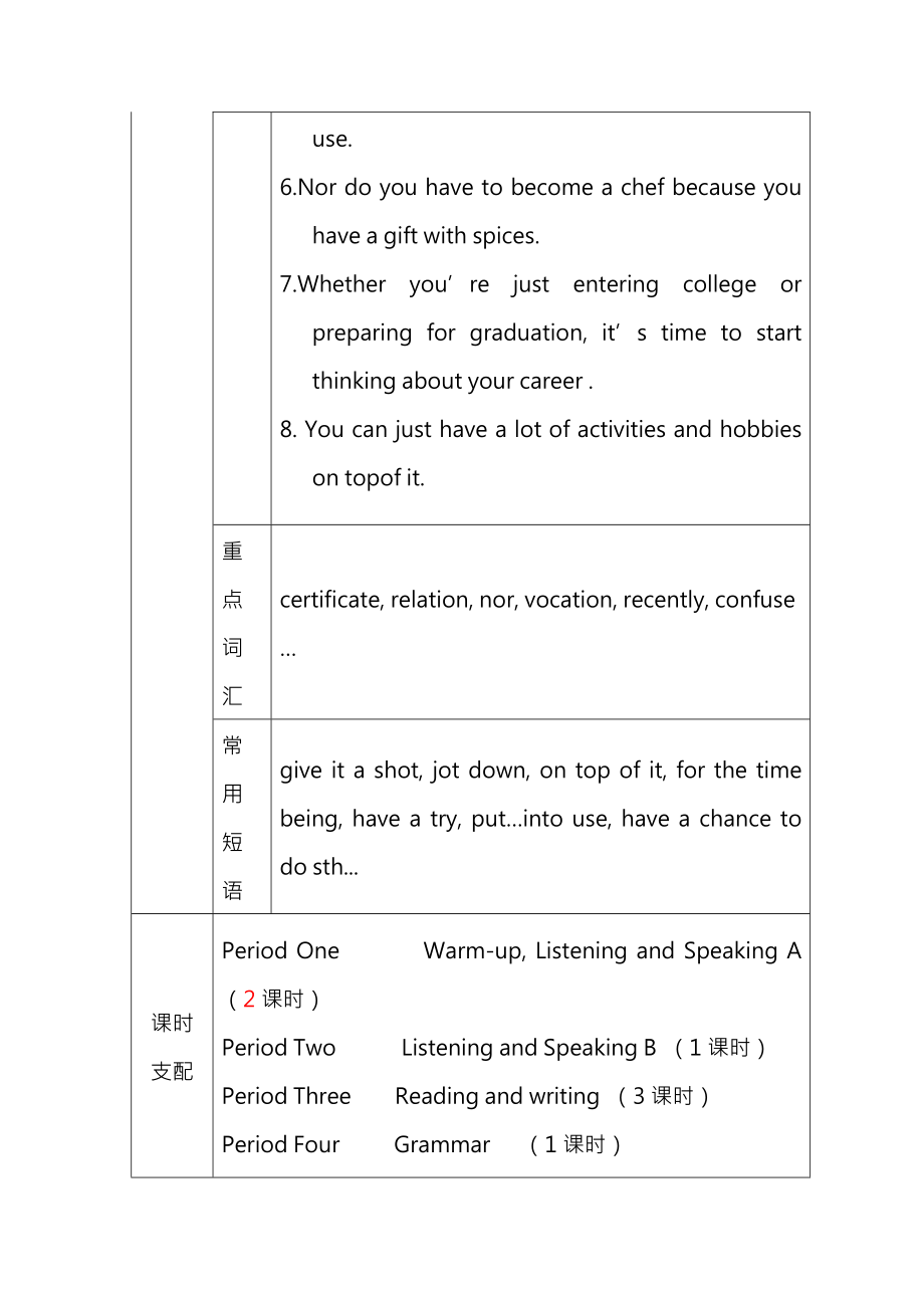 凤凰职教高二英语集体备课Unit7电子教案.docx_第2页