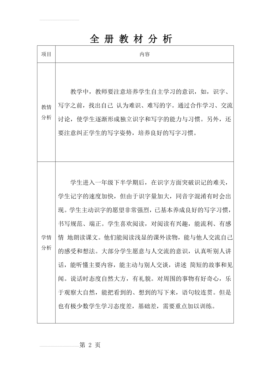 一年级下语文部编版全册分析(5页).doc_第2页