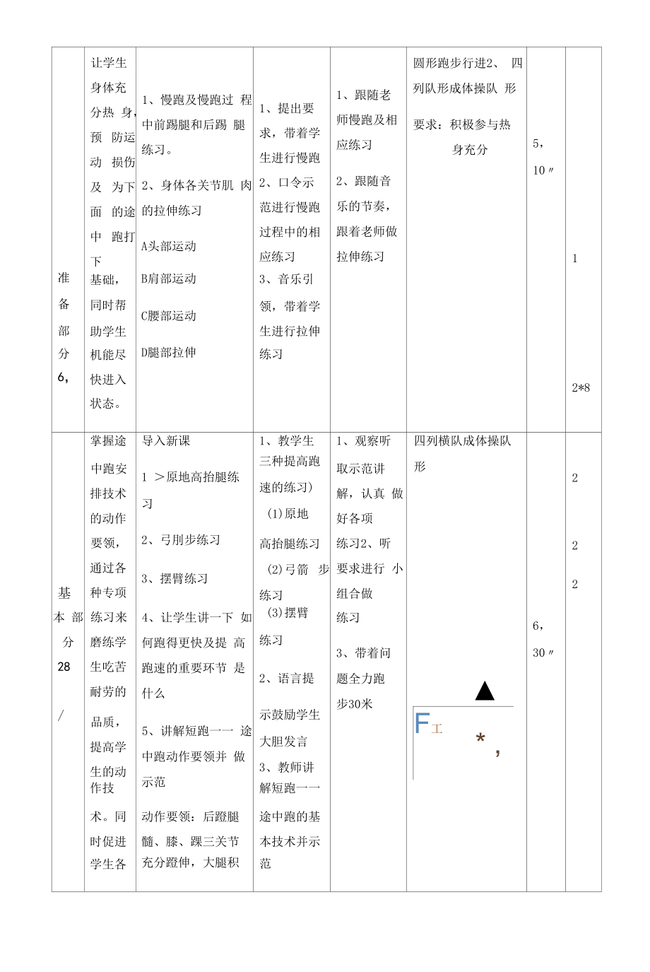 水平四（初中）体育《短跑——途中跑》教案.docx_第2页