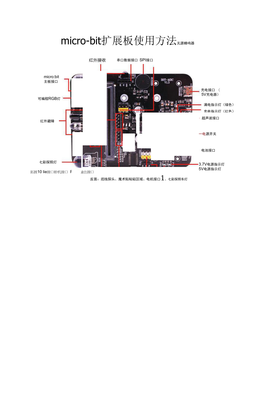 少儿编程microbit扩展板使用方法.docx_第1页