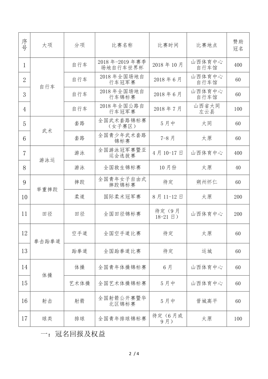 体育赛事冠名赞助协议.doc_第2页