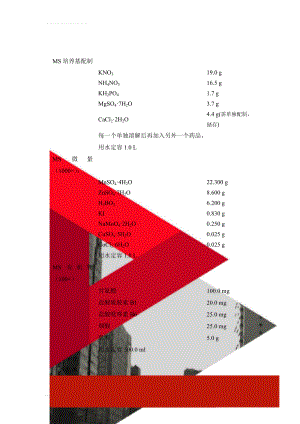 MS培养基配制(3页).doc