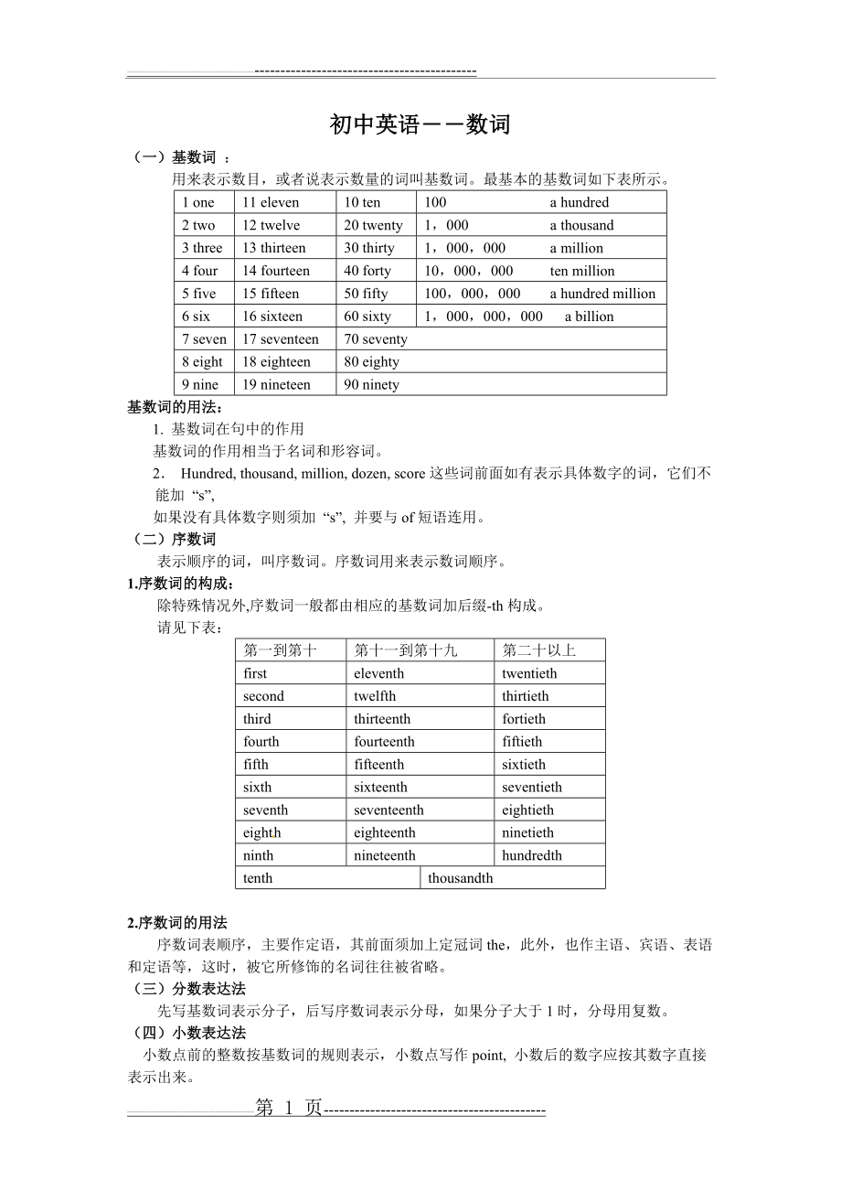 初中英语数词(4页).doc_第1页